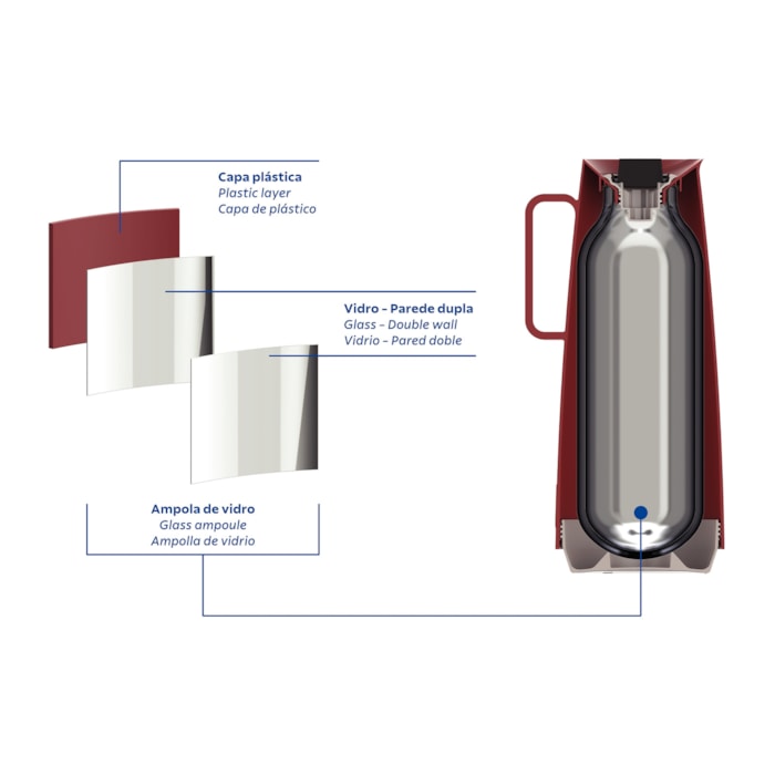 Garrafa Térmica Exata com Ampola em Plástico e Vidro Vermelho Tramontina - 1L - Madel Home